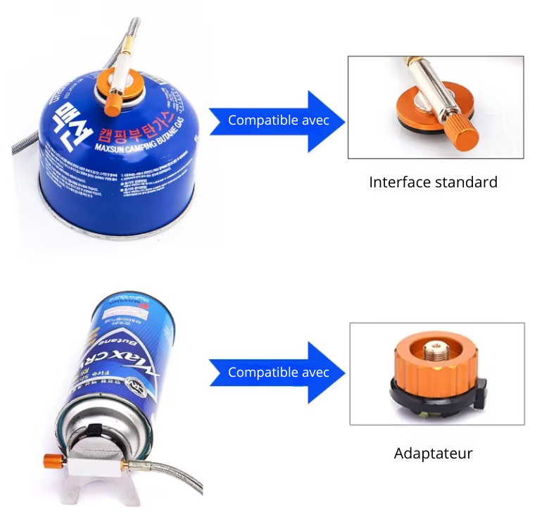 Réchaud à Gaz Portable Camping 3500W