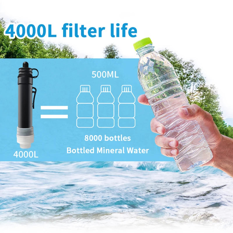 Système de Filtration d'Eau Mini Portable