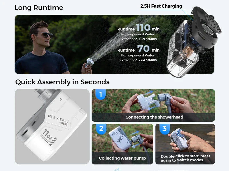 Douche Portable Électrique Ultime