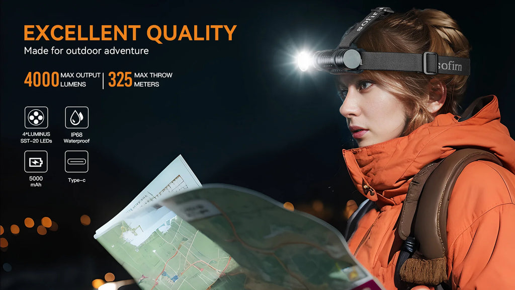 Lampe Frontale  Rechargeable USB