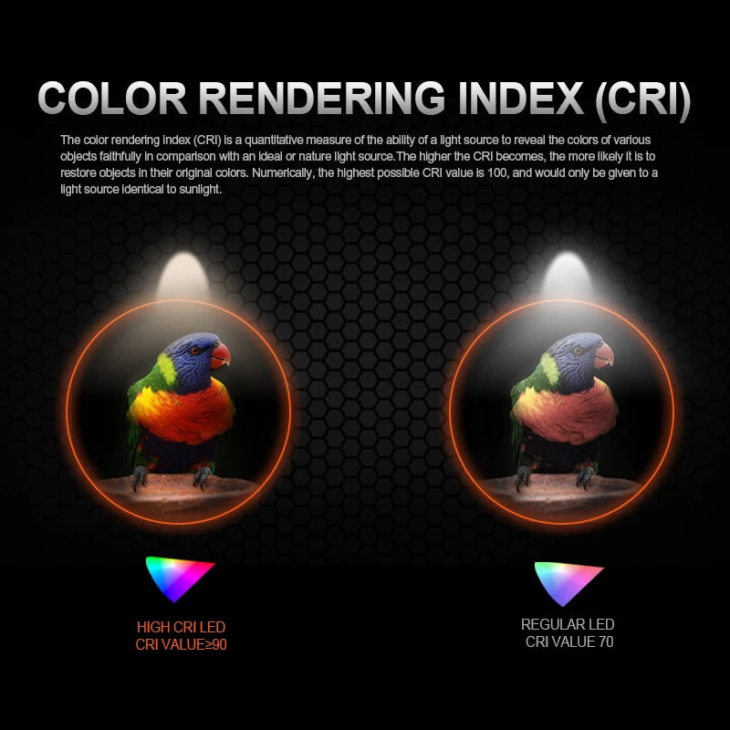 Lampe Frontale LED Ultra-Légère Rechargeable