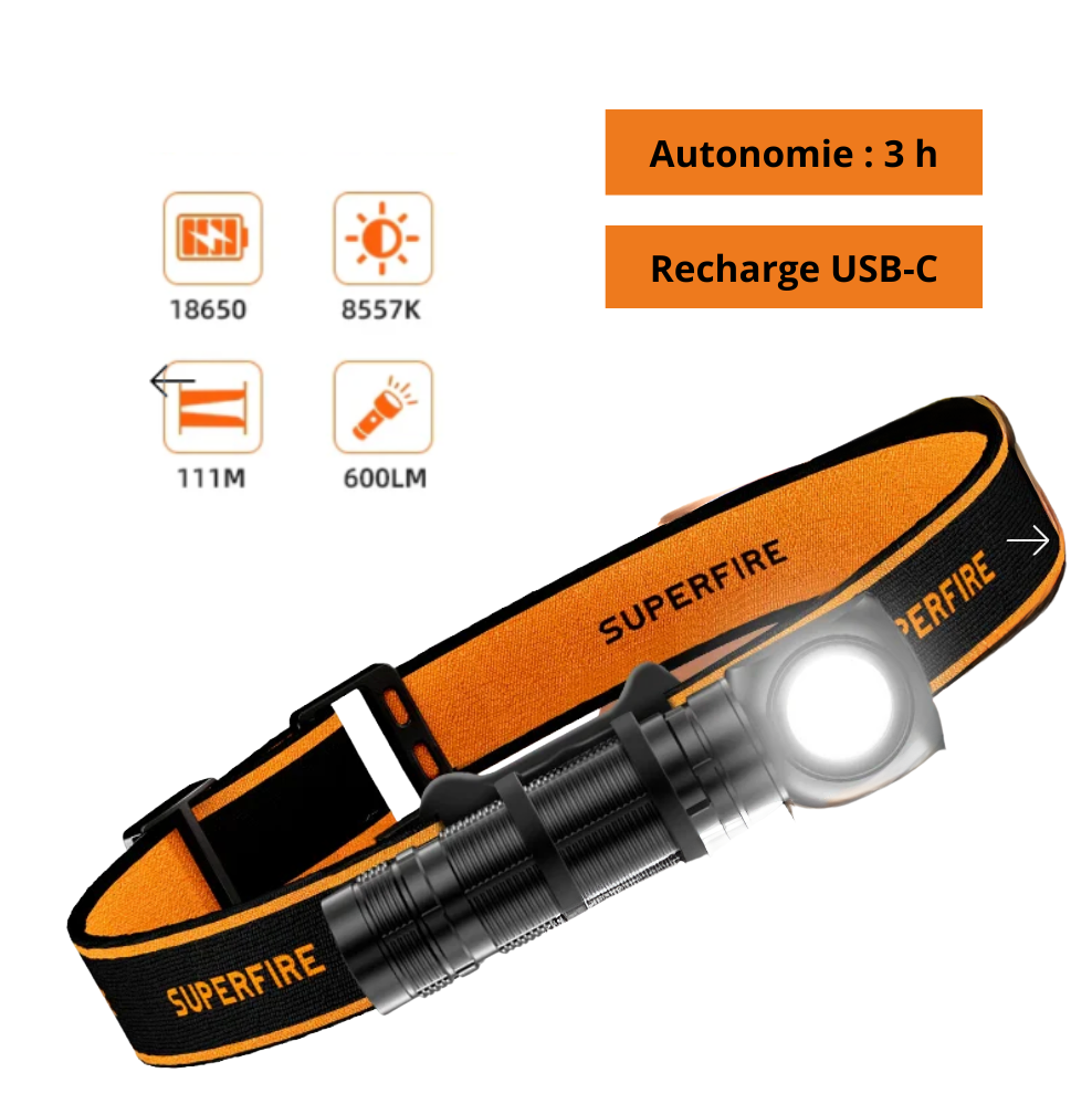 Lampe Frontale LED  Rechargeable avec Batterie Type-C
