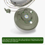 Bande LED de Camping étanche