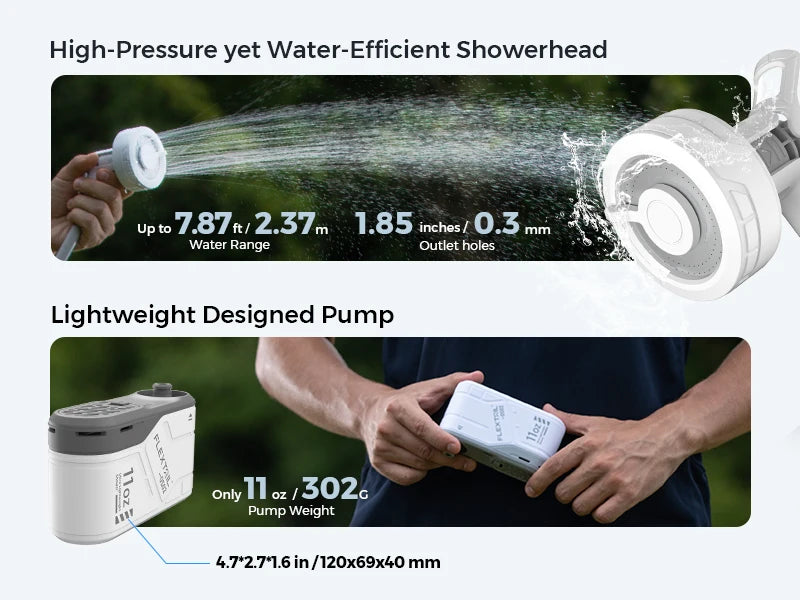 Douche Portable Électrique Ultime