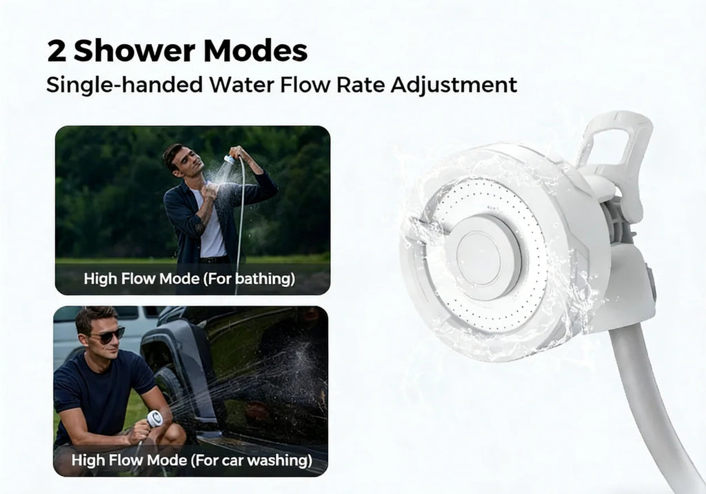 Douche Portable Électrique Ultime