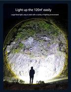 Lampe LED de Camping rechargeable