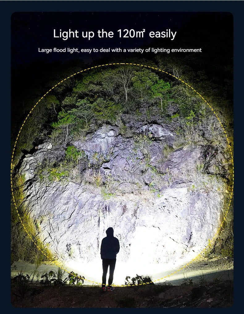 Lampe LED de Camping rechargeable