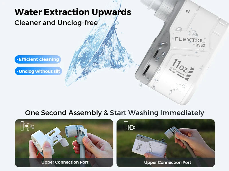 Douche Portable Électrique Ultime