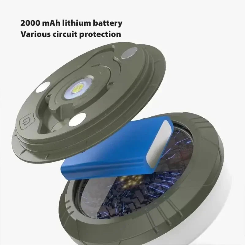 Bande LED de Camping étanche