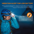 Lampe Frontale  Rechargeable USB