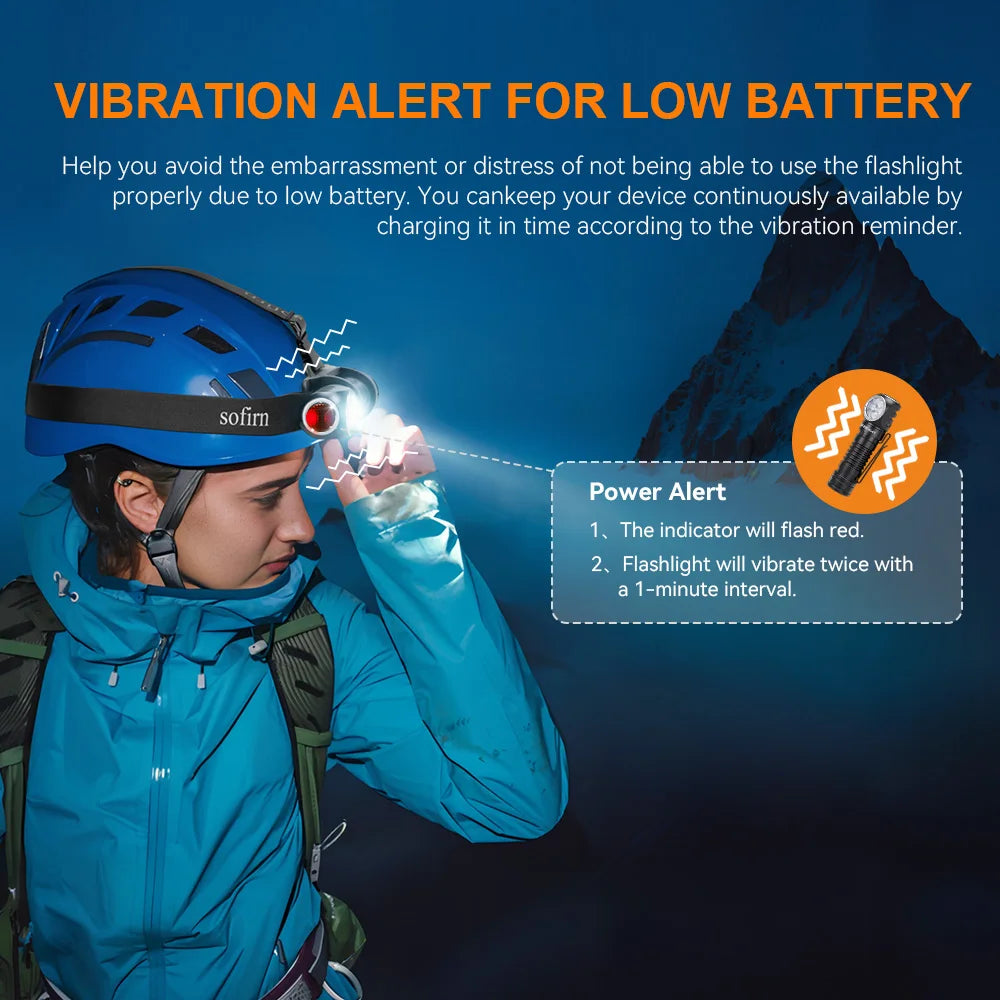 Lampe Frontale  Rechargeable USB