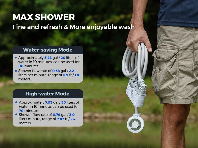 Douche Portable Électrique Ultime