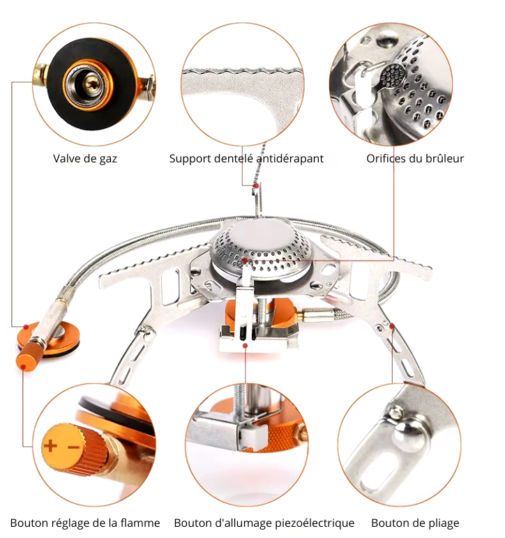 Réchaud à Gaz Portable Camping 3500W